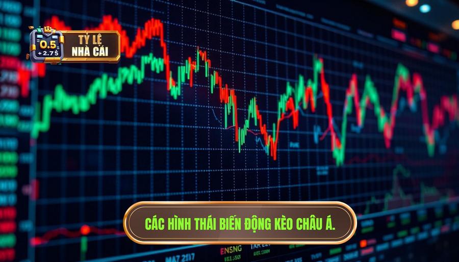 Các hình thái biến động kèo châu Á phổ biến nhất